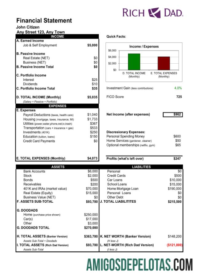 Extrato bancário do pai rico dos EUA para impressão Word e PDF modelo Scr